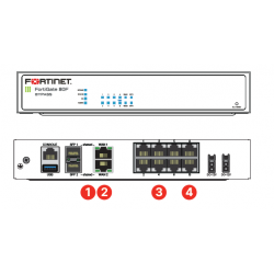 FortiGate-80F-POE-Managed...
