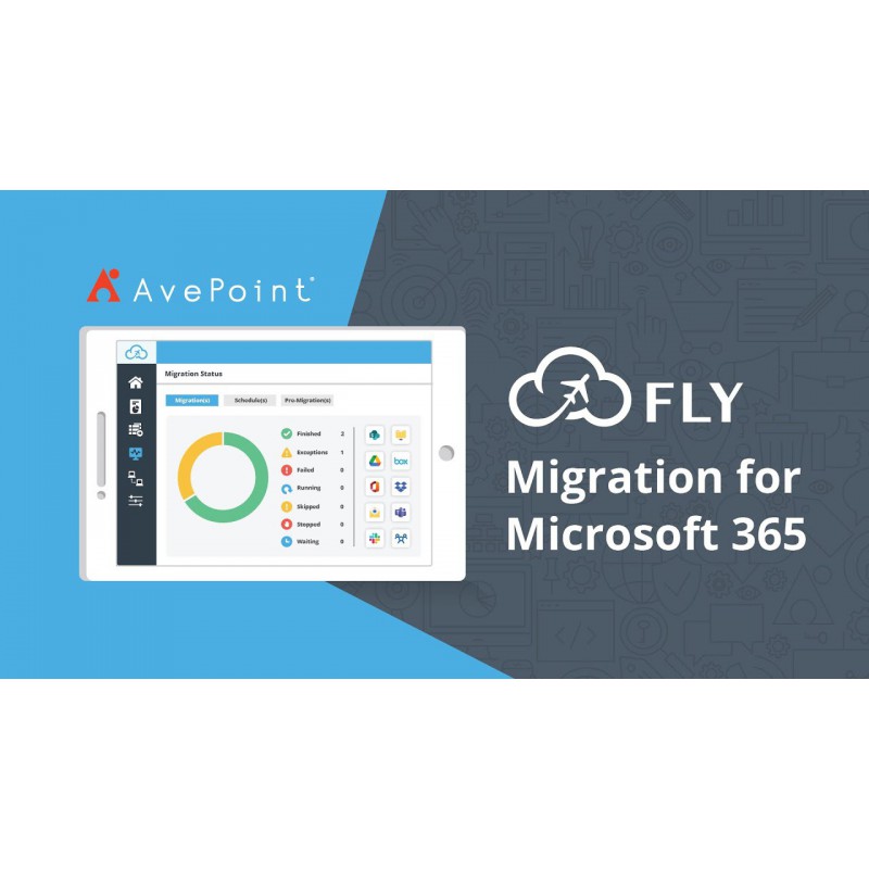 ᐅ AvePoint Microsoft 365 Migration - FLY (Server) para Proveedores de ...