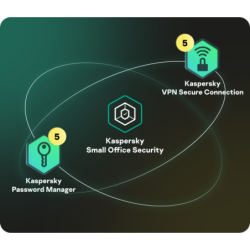 Renovación Kaspersky Small...