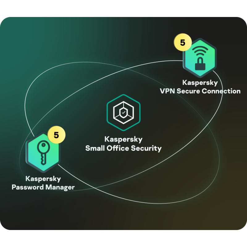 Kaspersky Small Office Security 8... Kaspersky Small Office Security 8...