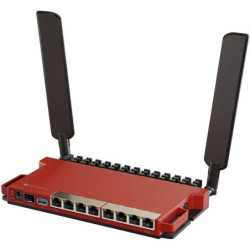 Router L009: Potencia y...