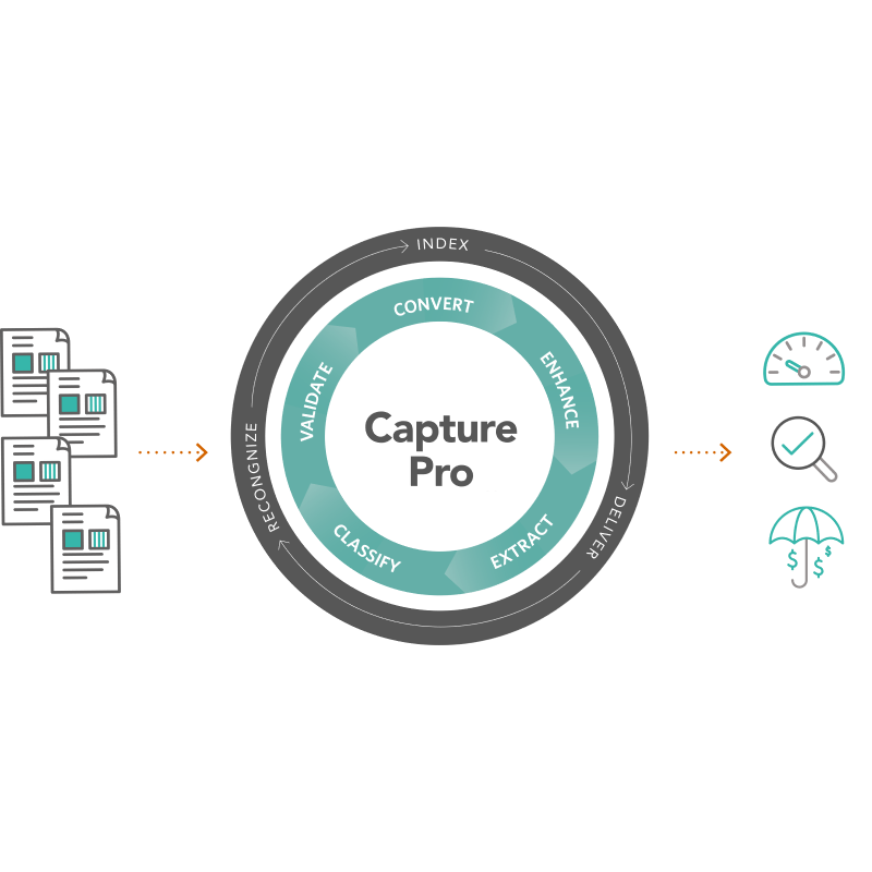 Kodak Capture Pro Software -... Kodak Capture Pro Software -...