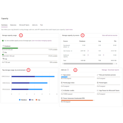 Dataverse Log Capacity add-on