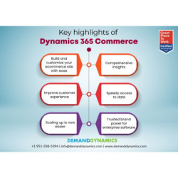 Unidad Básica de Escala de...