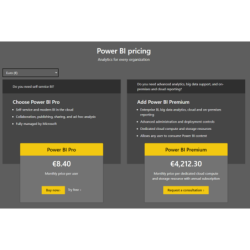 Power BI Premium Per User...