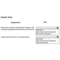 Paquete Dynamics 365...