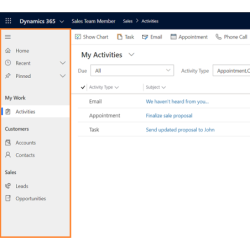 Miembros de Equipo Dynamics...