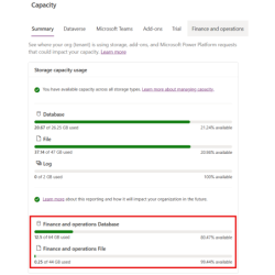 Capacidad de base de datos...