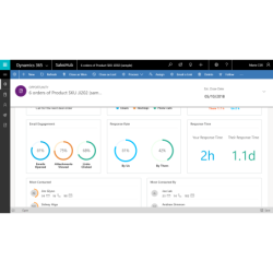 Dynamics 365 Sales Insights
