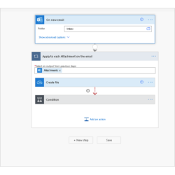 Automatización de energía...
