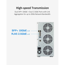 Paquete Estándar - 2