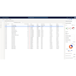 Dynamics 365 Finance para...
