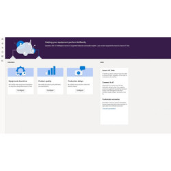 Dynamics 365 Gestión de...