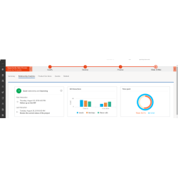 Dynamics 365 Sales Insights...