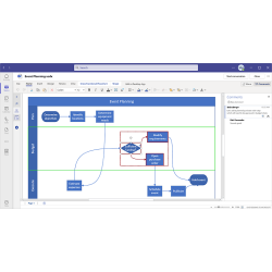 Visio Plan 1 para Educación