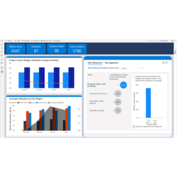 Dynamics 365 Project...