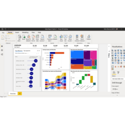 Dynamics 365 Recursos...