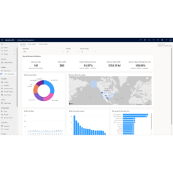 Dynamics 365 Intelligent...