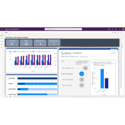 Dynamics 365 Gestión de...