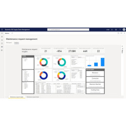 Dynamics 365 Gestión de...