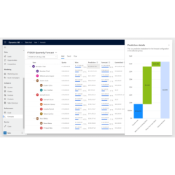 Dynamics 365 Sales Insights...