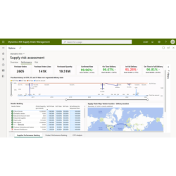 Dynamics 365 Supply Chain...
