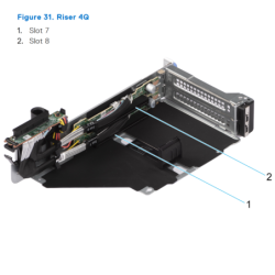 Adaptador de Riser Config 2...