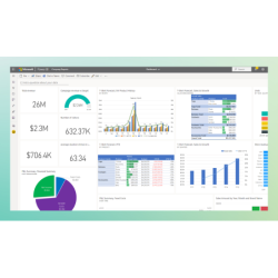 Power BI Premium para...