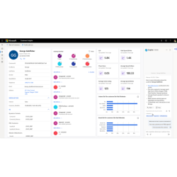 Dynamics 365 Insights para...