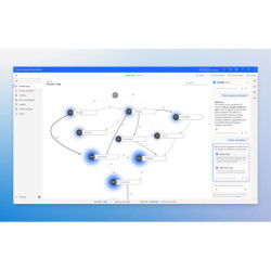 Power Automate Process...