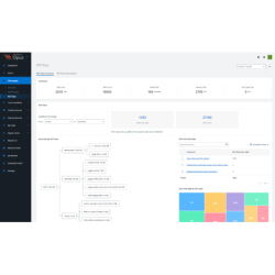 AvePoint OPUS Analysis para...