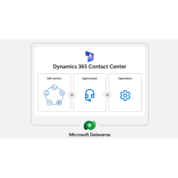 Dynamics 365 Voice Center...