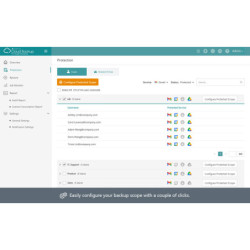 AvePoint Cloud Backup para...