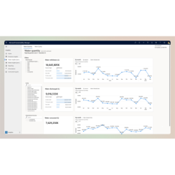 Microsoft Sustainability...
