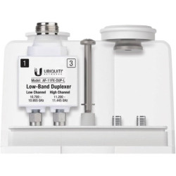 Duplexer de Banda...