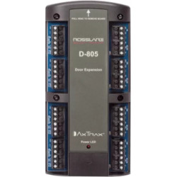 Tablilla de expansión para...