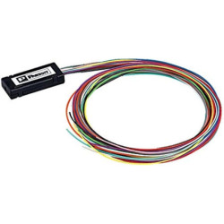 Kit de 12 Fibras PANDUIT