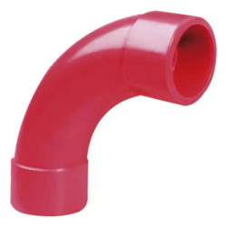 Radio Curvo de 90 Grados...