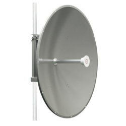 Antena Direccional TXPRO...