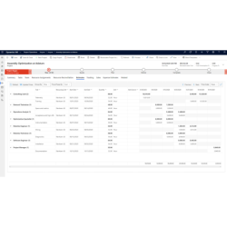 Dynamics 365 Project...