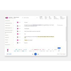 Complemento de Minutos para...