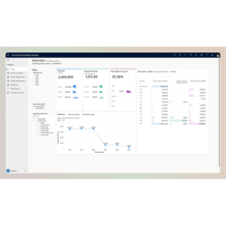 Microsoft Sustainability...