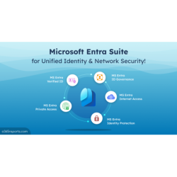 Microsoft Entra Suite for...