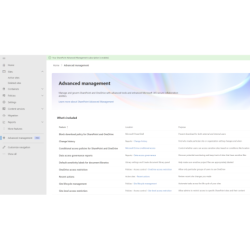 Plan Avanzado de Gestión...