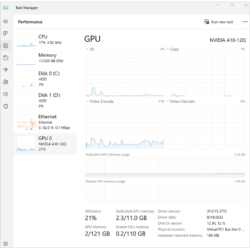 Windows 365 Enterprise GPU...