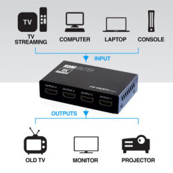 Distribuidor HDMI ARGOMTECH... 2