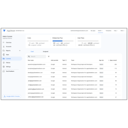AppSheet Enterprise Plus