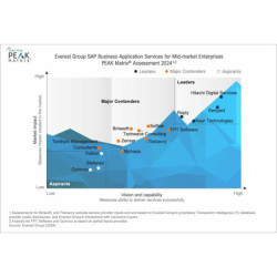 Regiones de Datos...