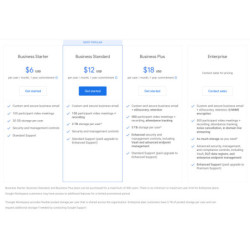Google Workspace Business...