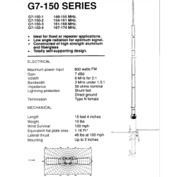 Antena Base VHF 154-161...